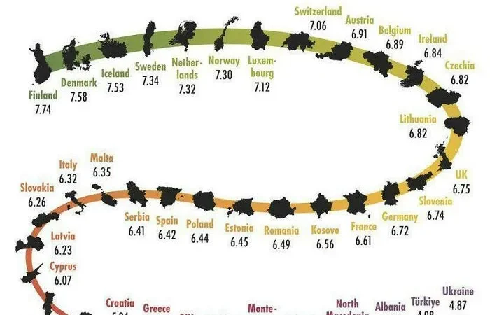 25 Fun And Informative Charts About Parts Of The World You May Not Have Known Yet